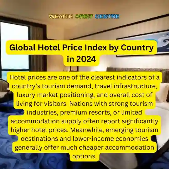 Hotel Price Index 2 1
