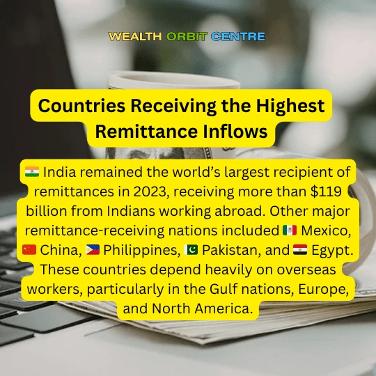 Countries Receiving The Highest Remittance Inflows Countries Receiving The Highest Remittance Inflows