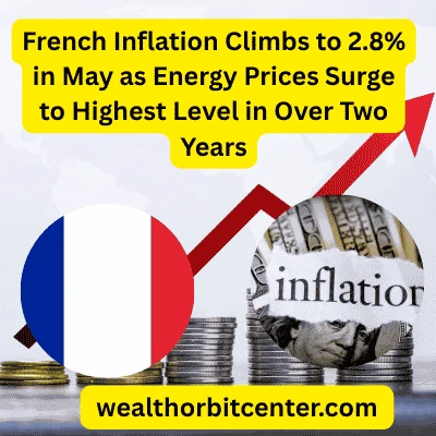 French Inflation Climbs To 2.8 In May As Energy Prices Surge To Highest Level In Over Two Years French Inflation Climbs To 2.8 In May As Energy Prices Surge To Highest Level In Over Two Years