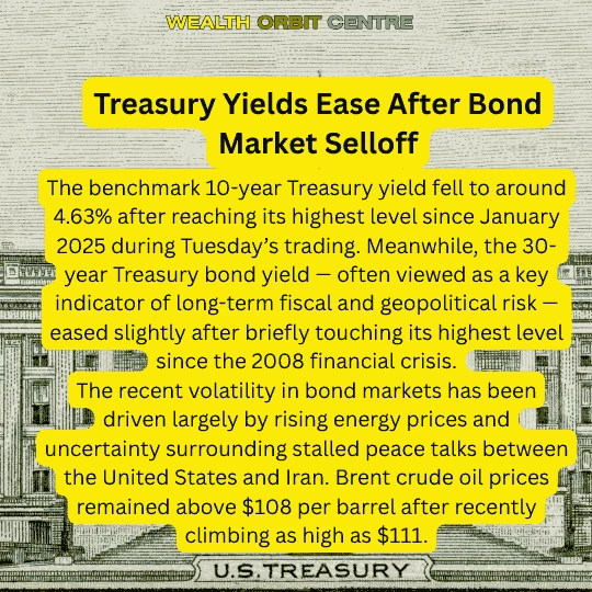 Treasury Yields Ease After Bond Market Selloff Treasury Yields Ease After Bond Market Selloff